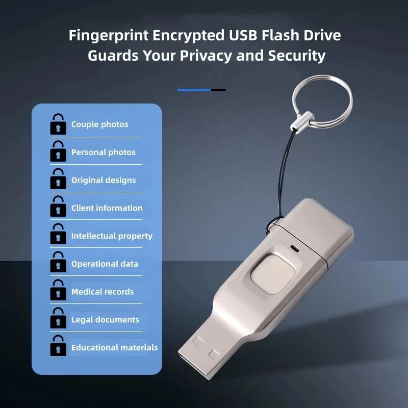 Pemacu USB Cap Jari